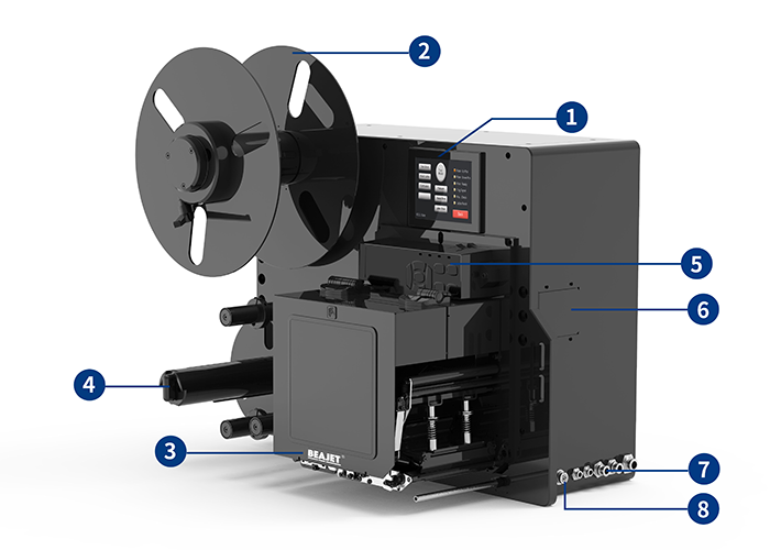 P500 Series print and apply systems