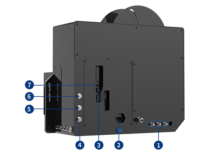 P500 Series print and apply systems